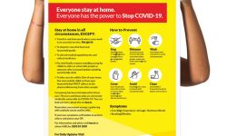 COVID-19 Signage for Your Shop